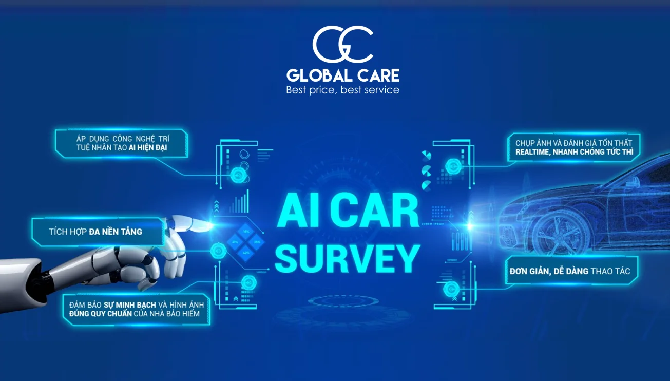 global_Care_cong_nghe_bao_hiem_ai